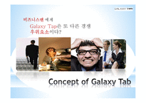 [광고와 마케팅] 겔럭시탭 Galaxy Tap의 Tablet PC 시장주도를 위한 커뮤니케이션 전략-19