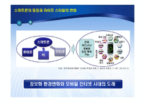 [경영전략] 구글 Google 모바일 전략-3