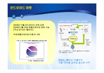 [경영전략] 구글 Google 모바일 전략-15