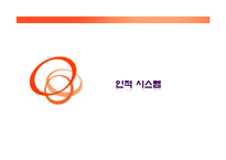 [인사관리] 한화그룹 인재경영-6