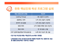 [인사관리] 한화그룹 인재경영-17
