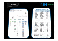 [금융기관론] 농업협동조합-5