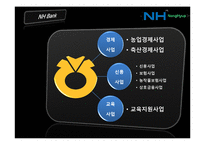 [금융기관론] 농업협동조합-6