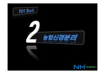 [금융기관론] 농업협동조합-11