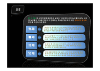 [금융기관론] 농업협동조합-14