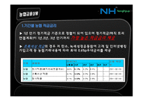 [금융기관론] 농업협동조합-16