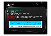 [금융기관론] 농업협동조합-18
