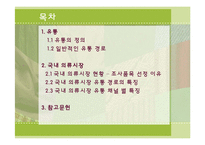 [물류관리론] 국내 의류시장의 유통경로 조사-2
