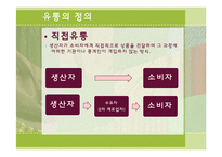[물류관리론] 국내 의류시장의 유통경로 조사-4