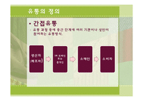 [물류관리론] 국내 의류시장의 유통경로 조사-6