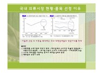 [물류관리론] 국내 의류시장의 유통경로 조사-11
