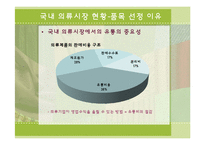 [물류관리론] 국내 의류시장의 유통경로 조사-12