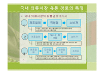 [물류관리론] 국내 의류시장의 유통경로 조사-15