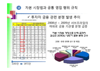 [투자론] 불완전 판매 펀드 분쟁 Case-10