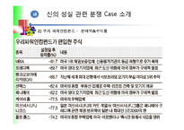 [투자론] 불완전 판매 펀드 분쟁 Case-15