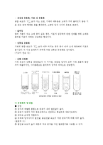 [화학공학실험] 유동화실험-7