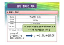 [화학공학실험 및 설계] 기액평형-8