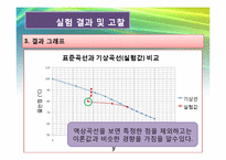 [화학공학실험 및 설계] 기액평형-12