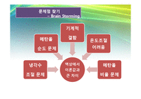 [화학공학실험 및 설계] 기액평형-14