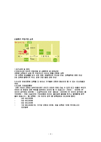 공동육아 개념, 배경과 특성, 교육철학, 교육환경, 공동육아 어린이집, 발전과제-6