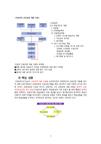 핀란드와 우리나라 교육과정 분석-5