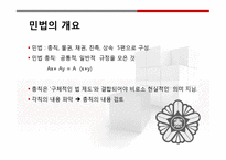 [소비자보호법] 민법총칙의 적용사례 조사 및 분석-4