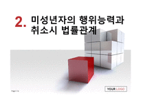 [소비자보호법] 민법총칙의 적용사례 조사 및 분석-14