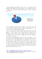 [사업계획서] 방문 탁묘 서비스-4