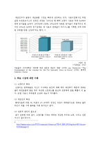 [사업계획서] 방문 탁묘 서비스-5
