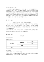 [사업계획서] 방문 탁묘 서비스-12