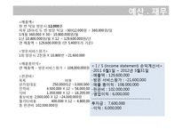 [사업계획서] 방문 탁묘 서비스-7
