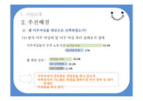 [사업계획서] 이주여성 일자리 제공 요가-6