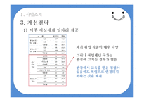 [사업계획서] 이주여성 일자리 제공 요가-11
