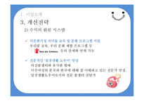[사업계획서] 이주여성 일자리 제공 요가-12