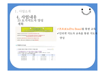 [사업계획서] 이주여성 일자리 제공 요가-15