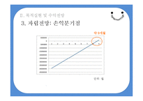 [사업계획서] 이주여성 일자리 제공 요가-19