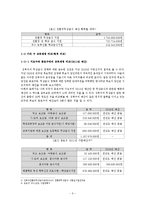 [행정학] 친환경 무상급식-3