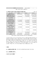 [행정학] 친환경 무상급식-4