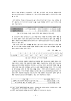 [행정학] 친환경 무상급식-10