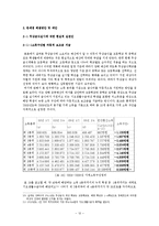 [행정학] 친환경 무상급식-12