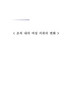 [조직관리론] 조직 내의 여성 지위의 변화-1