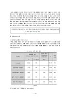 [통계] 최근 양성평등 정책의 타당성(실효성)-10