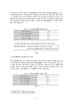 [통계] 최근 양성평등 정책의 타당성(실효성)-11