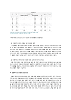 저출산 고령사회에서의 아동복지행정 -저출산 시대의 대책으로서의 아동복지-18