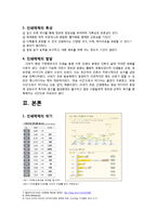 [미디어] 인쇄 매체의 위기-5