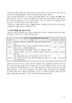 국내 방송사 기업의 전략 및 향후 전망 - 서울방송 SBS-13