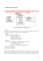 국내 방송사 기업의 전략 및 향후 전망 - 서울방송 SBS-17