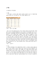 기업형 커피전문점 속 개인카페의 경영전략-4