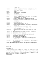 [사회복지법제론] 사회복지공동모금회법 조사-3