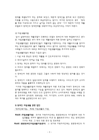 [장애인복지론] 장애인 자립생활-5